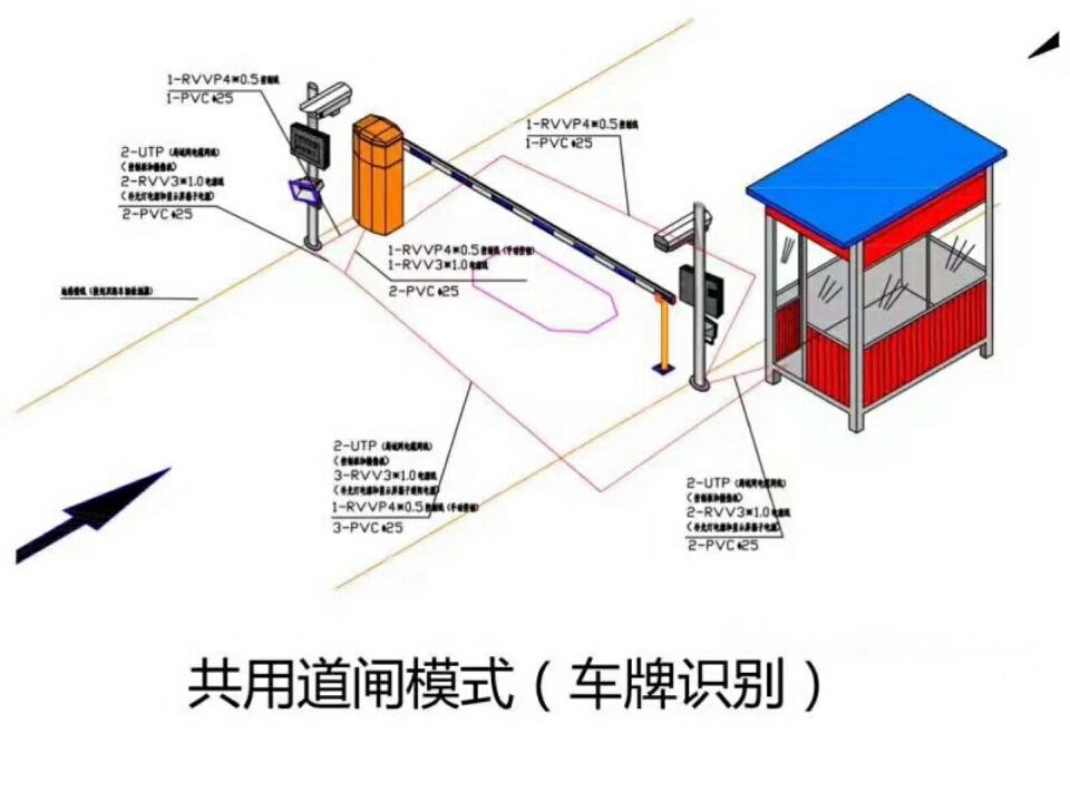淮北烈山区单通道车牌识别系统施工